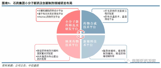中信建投医药最新消息,中信建投发布最新研报