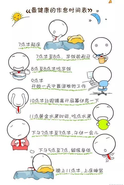 轻松睡前减肥,睡觉减肥4大诀窍躺着也能瘦