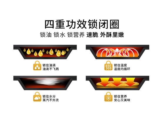 利仁好清洗的电饼铛,利仁电饼铛清洗