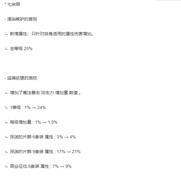 5.11鬼泣改版,鬼泣51.10版本更新了什么