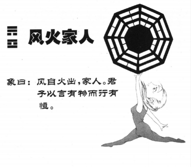 高考结束，为有缘看到此文的学子前程共卜一卦，结果是真应景