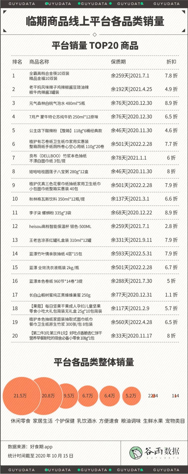 用excel做统计,用excel做信息统计表