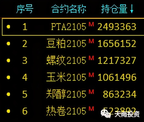 期货交易系统浅谈交易技巧,期货常用的交易系统