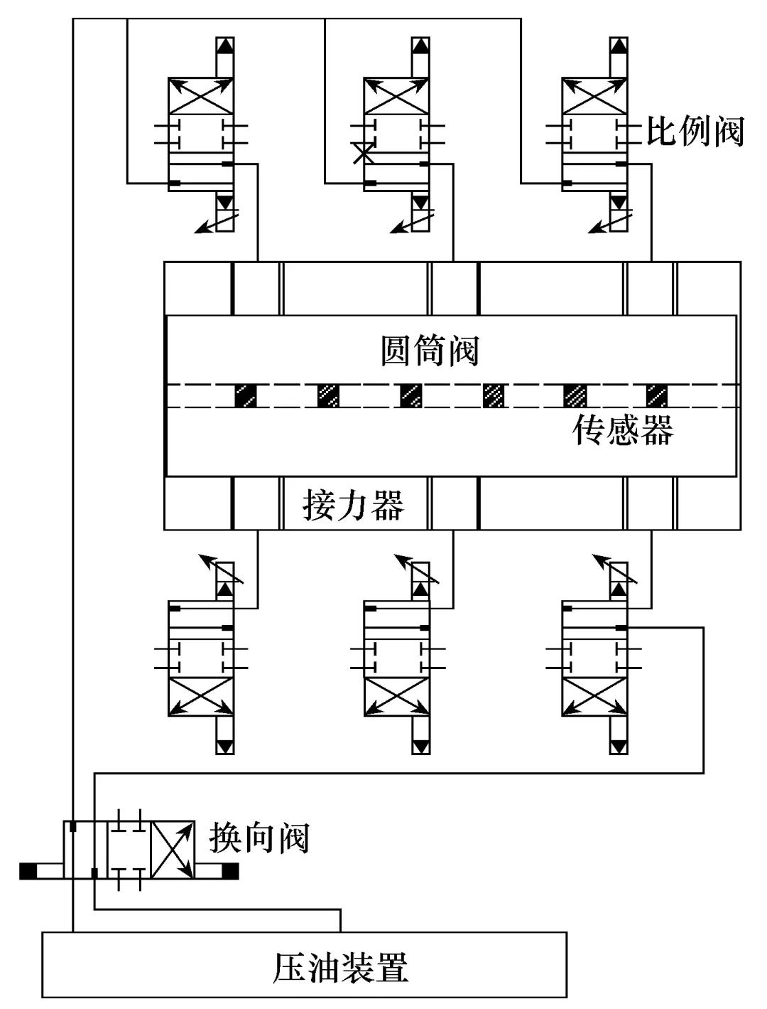 西门子s7300程序块怎么转换成plc,西门子s7-300plc安装软件