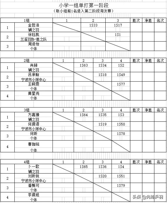 金秋九月，最有价值一战！打球吧孩子宁波站期待您的到来