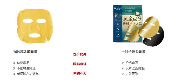 陈乔恩为什么越来越漂亮,陈乔恩肌肤娇嫩