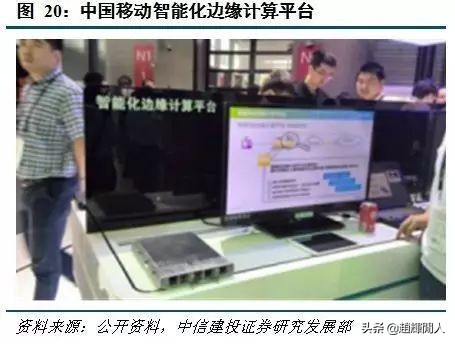 中信建投运营中心位置,中信建投5g投资方向