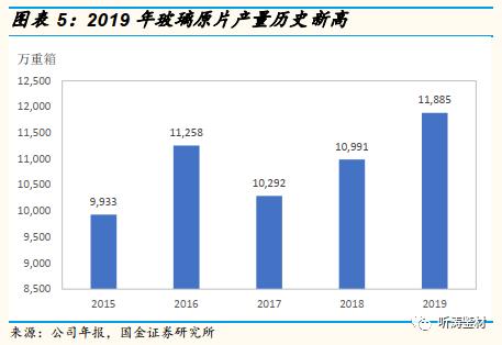 国金研究工程机械深度分析,国金研究投资策略