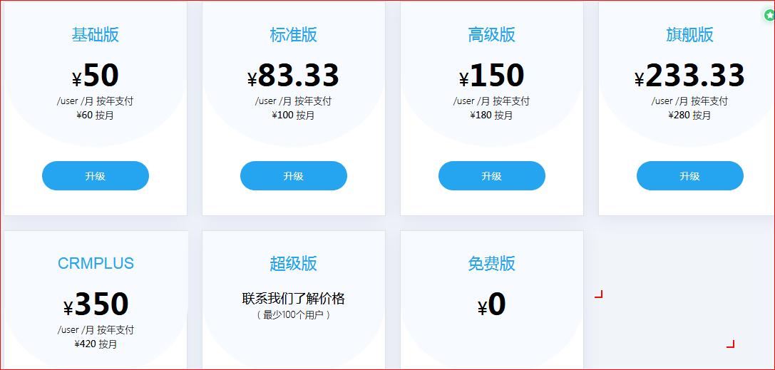 最好用的crm管理系统,crm管理系统哪个比较好