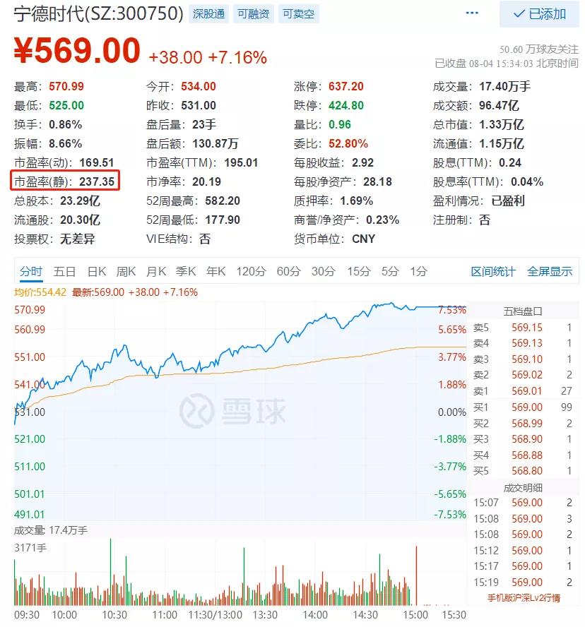 巨量限售股票解禁,应对股票解禁限售
