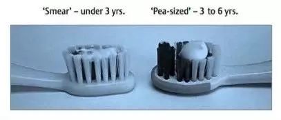 花王儿童牙膏和狮王牙膏哪个好用 (6-12岁儿童牙膏怎么选测评)