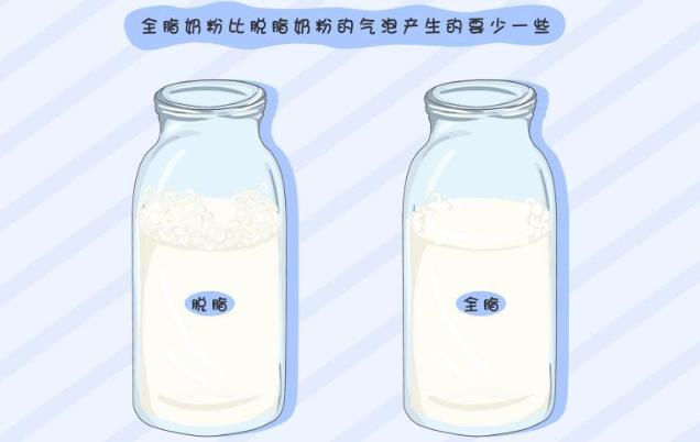 奶瓶里都是泡泡宝宝会胀气,奶瓶有泡泡喝下去会胀气吗