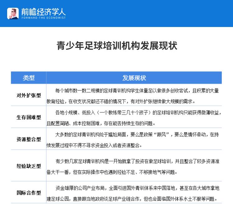 里皮从中国赚走了多少钱,里皮对中国足球的贡献
