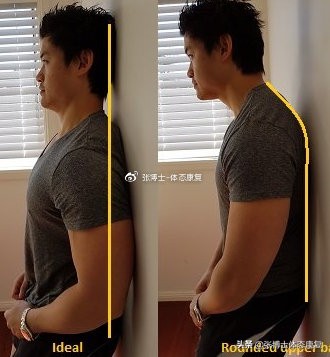 体态矫正有哪些坑,体态矫正开始难受