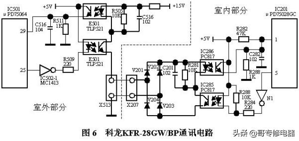 变频通信电路的作用,变频空调通讯电路讲解