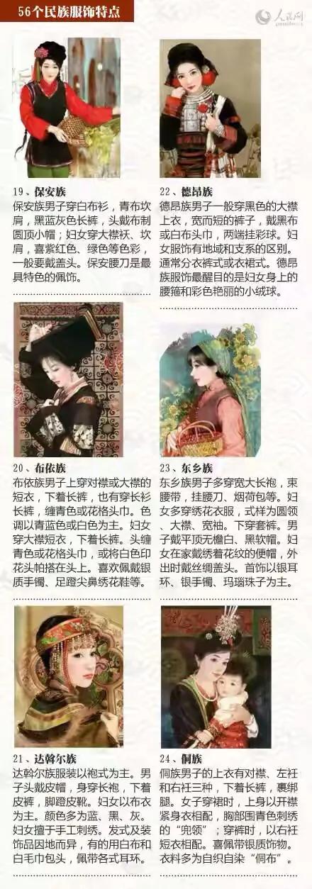 56个民族的特点和服饰饮食习惯,油管看中国56个民族传统服饰