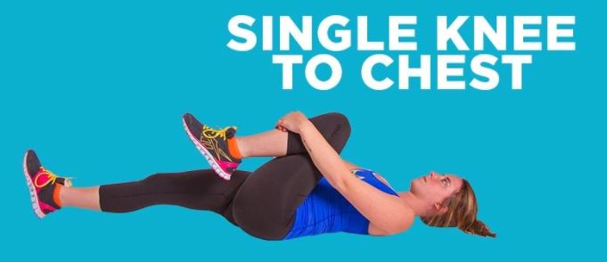 骶髂关节紊乱后复位后依然腰痛,运动康复腰椎酸痛