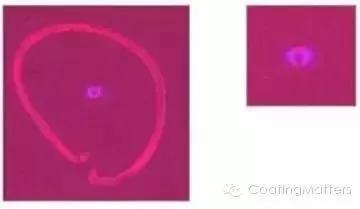 锂电池涂布技术讲解,锂电池涂布工艺介绍