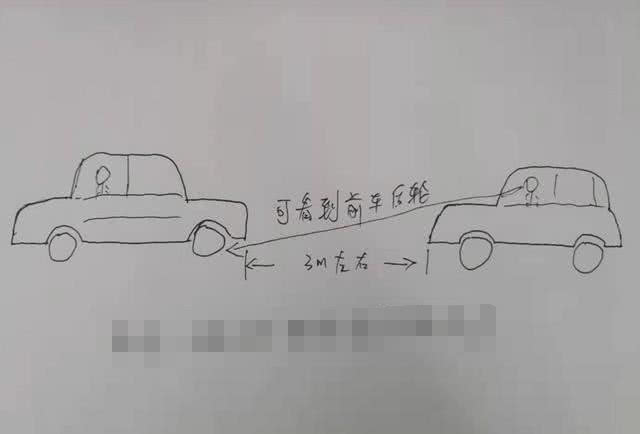 怎么判断车头与马路牙子的距离,开车看不到引擎盖怎么判断距离