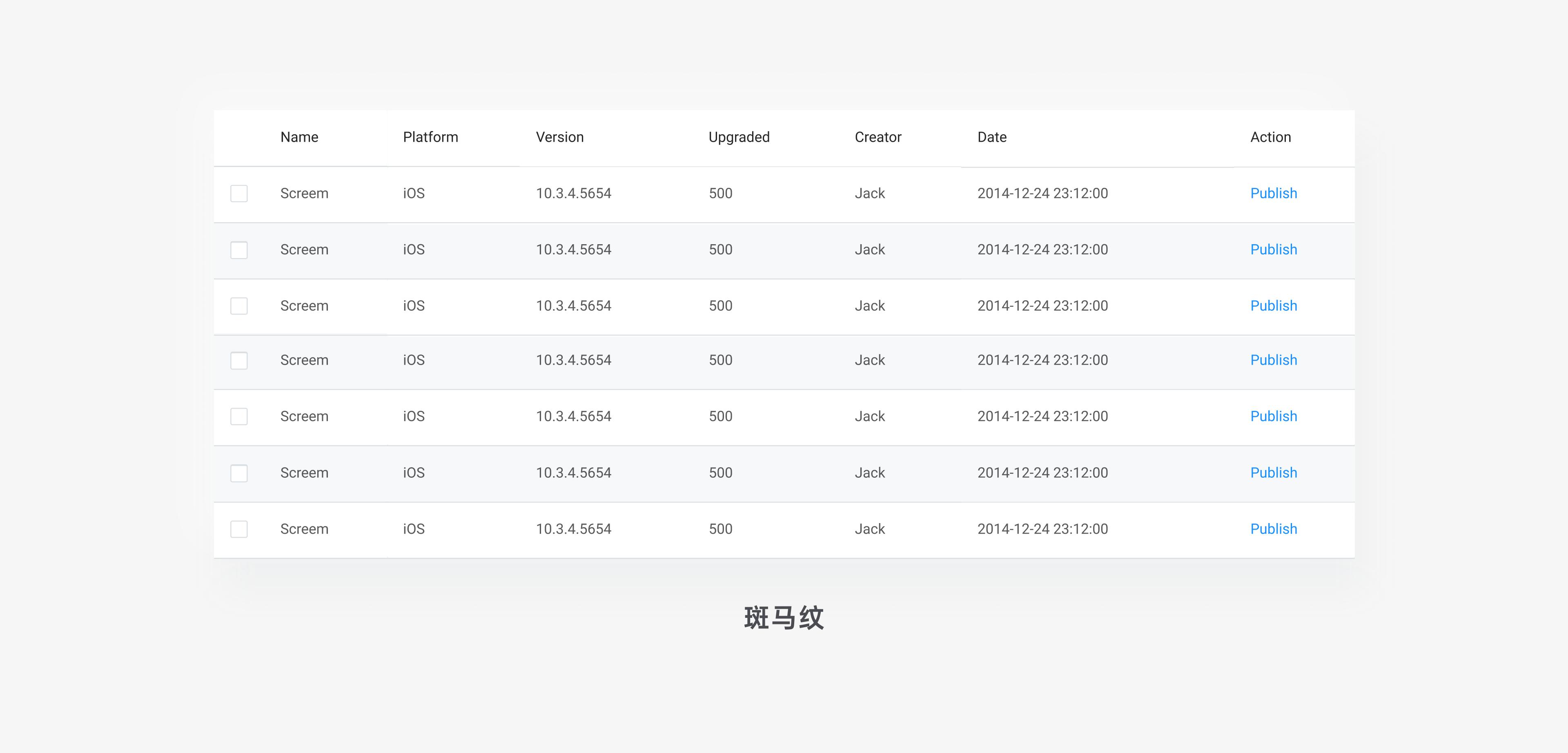 b端后台设计尺寸,b端设计选项卡