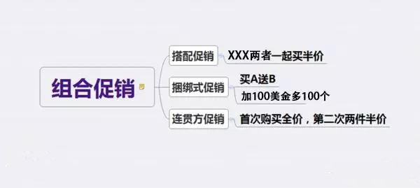 外贸推广销售话术技巧和方法,如何制定外贸销售计划方案