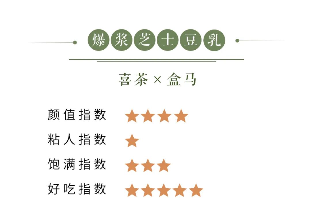 彩色青团试吃,各个牌子的青团试吃