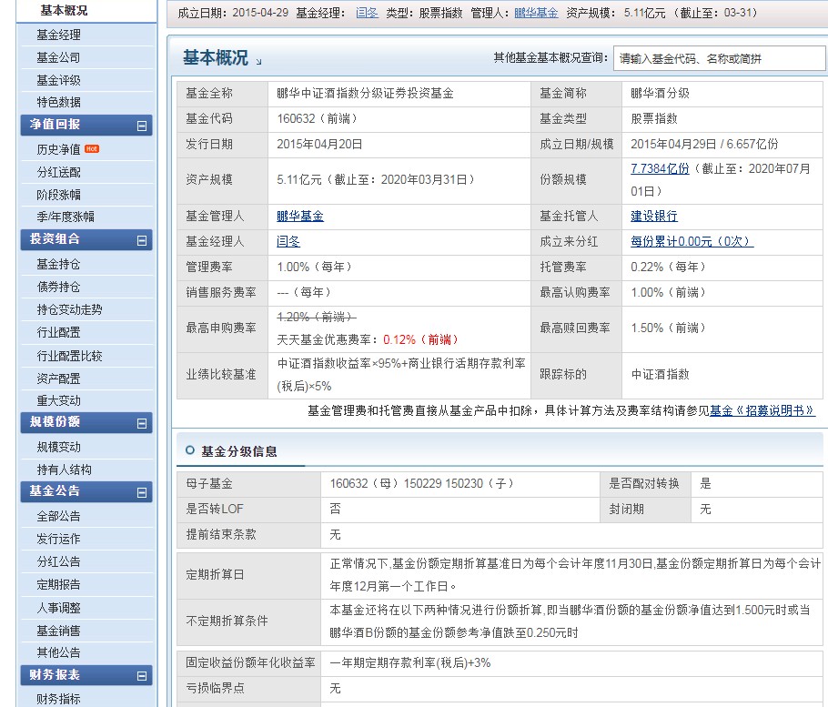 鹏华酒指数160632估值走势,鹏华信息分级160626每天净值