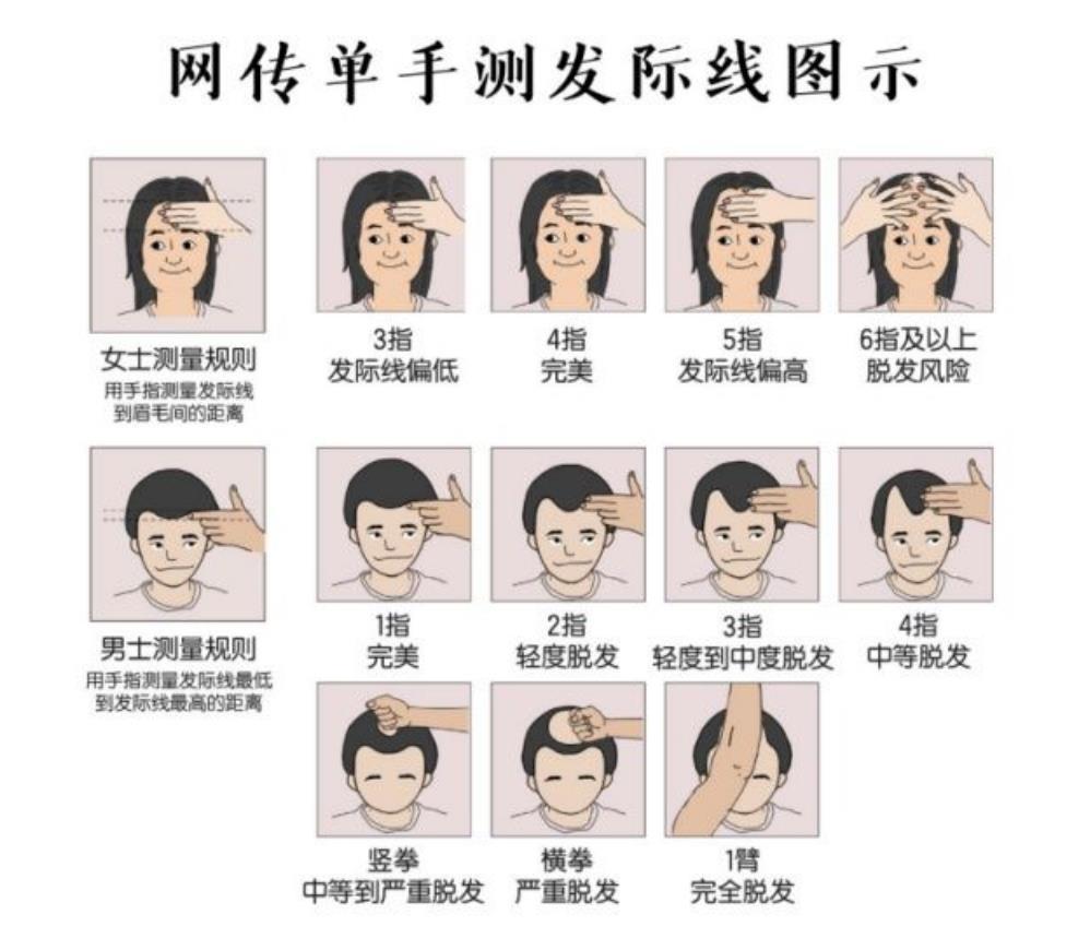 适合油头的洗发水测评,20年老品牌洗发水