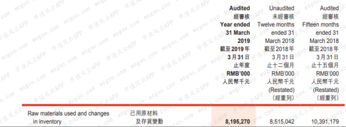 旺旺与达利,童年零食90后怀旧