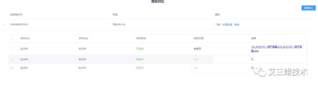 工程设计的全过程管理,设计协同管理流程图