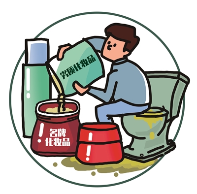 网上买的sks模型,在官网买sk2是正品吗