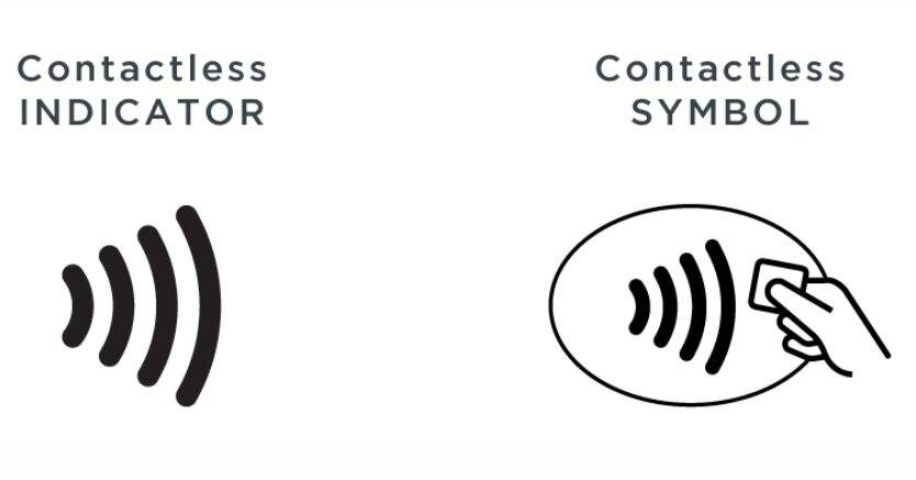 信用卡背后隐藏的秘密,信用卡背后的财富秘密