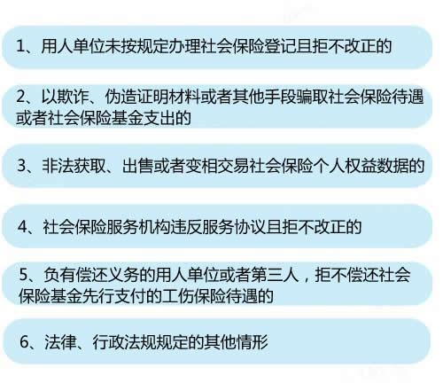 企业给别人挂靠社保,别人挂靠到自己公司有何风险