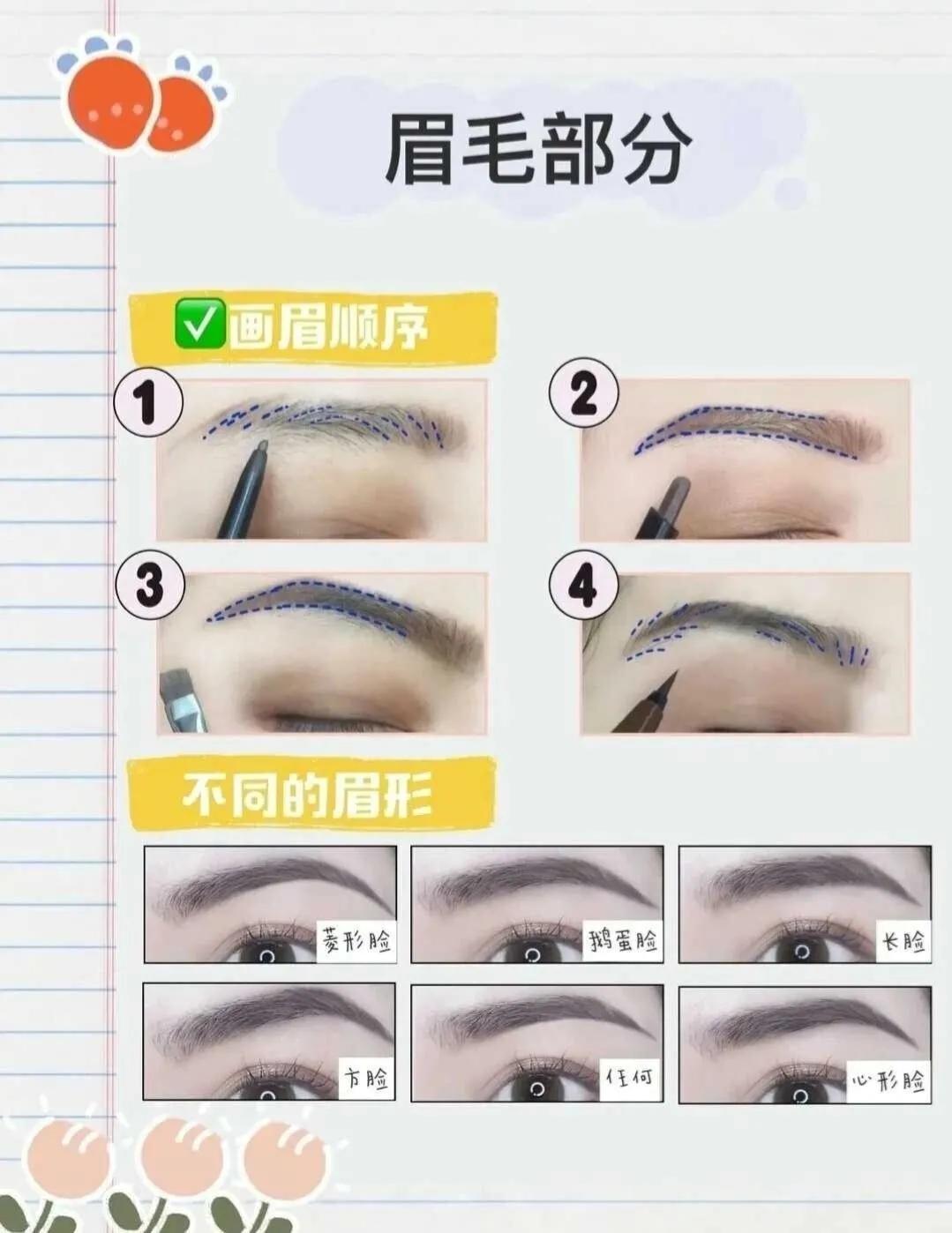 正确的化妆步骤眼影,正确的化妆步骤和教程