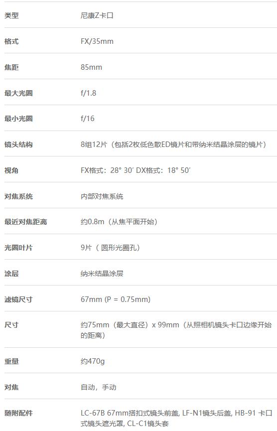 尼康z351.8s评测,尼康z501.8s镜头优缺点