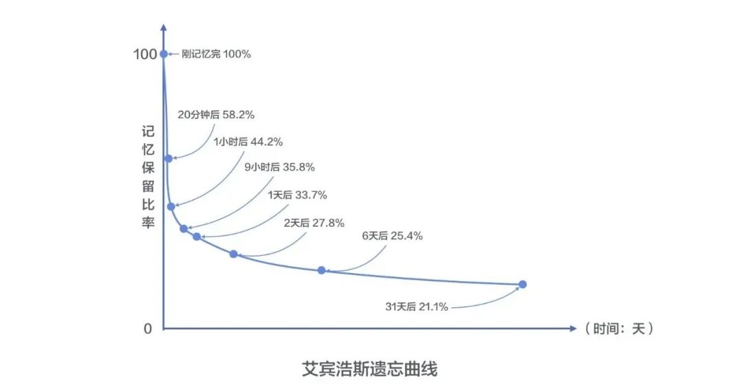 蒋四金法考答题技巧,蒋四金谈法考复习