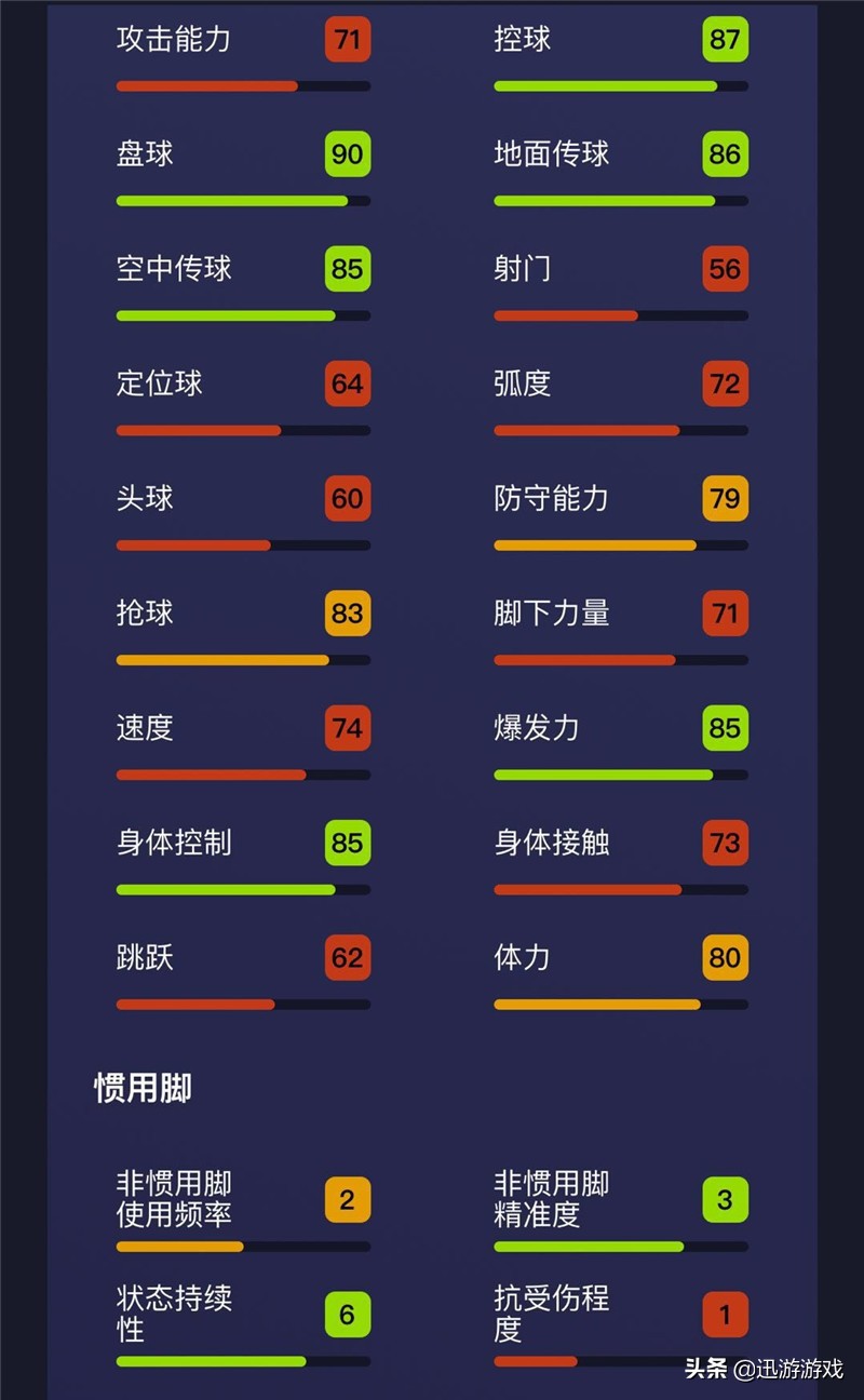 实况足球手游2020维拉蒂,实况足球维拉蒂和莫德里奇谁强
