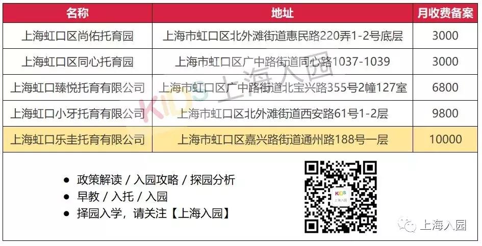 喜大普奔初中学费,喜大普奔学校学费多贵