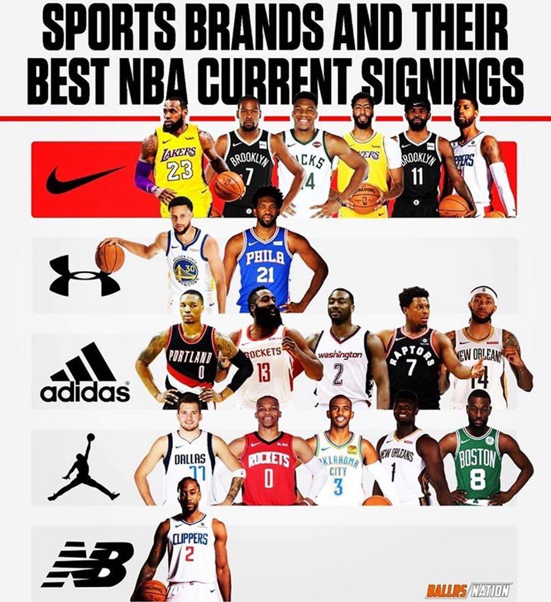 耐克携手詹姆斯打出名堂,伦纳德代言耐克