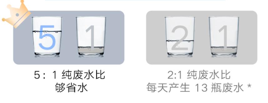 全屋净水最佳方案视频,全屋净水系统最佳方案