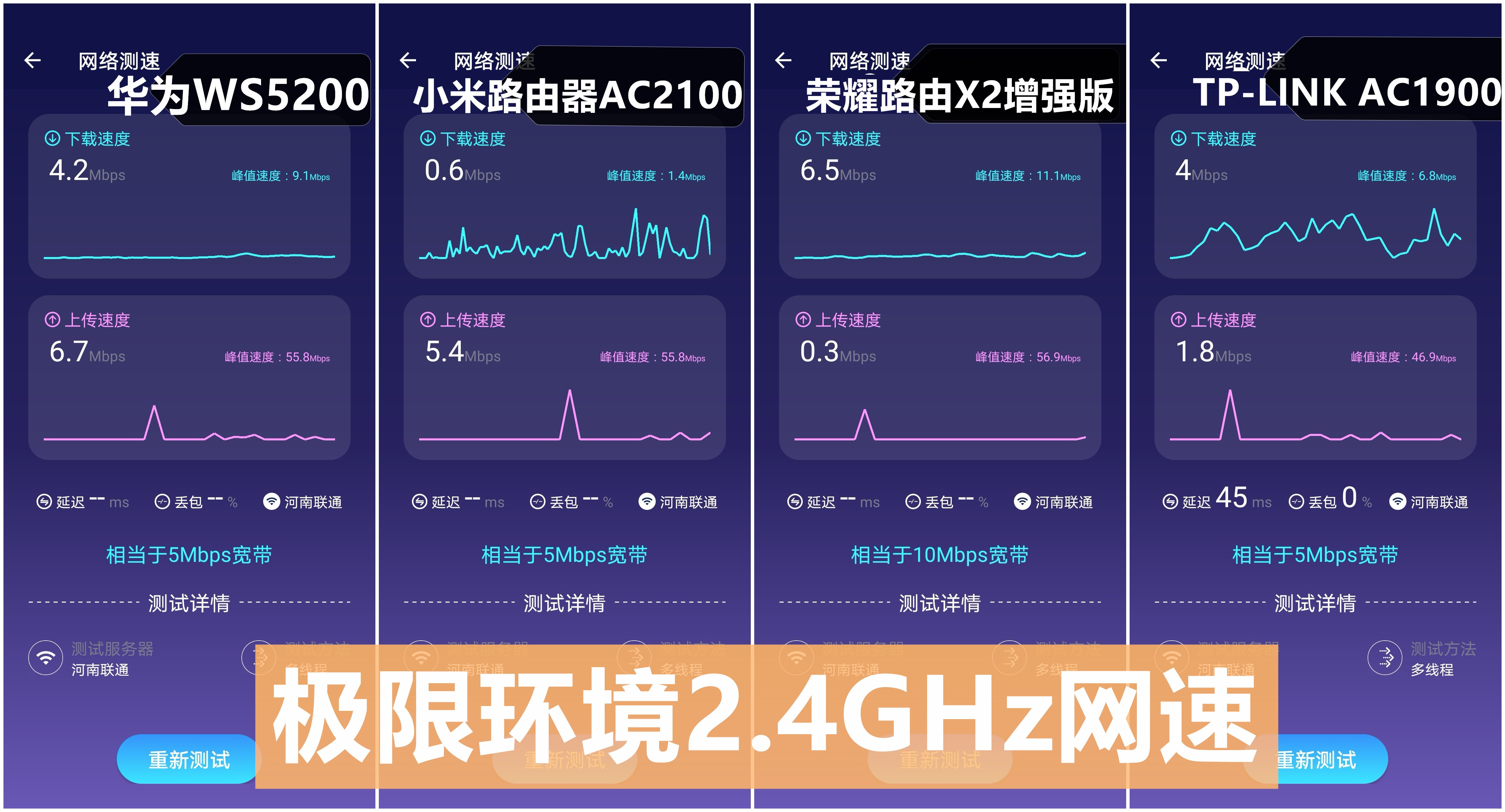 小米千兆路由器5g和2.4g哪个稳定,华为几款千兆路由器对比