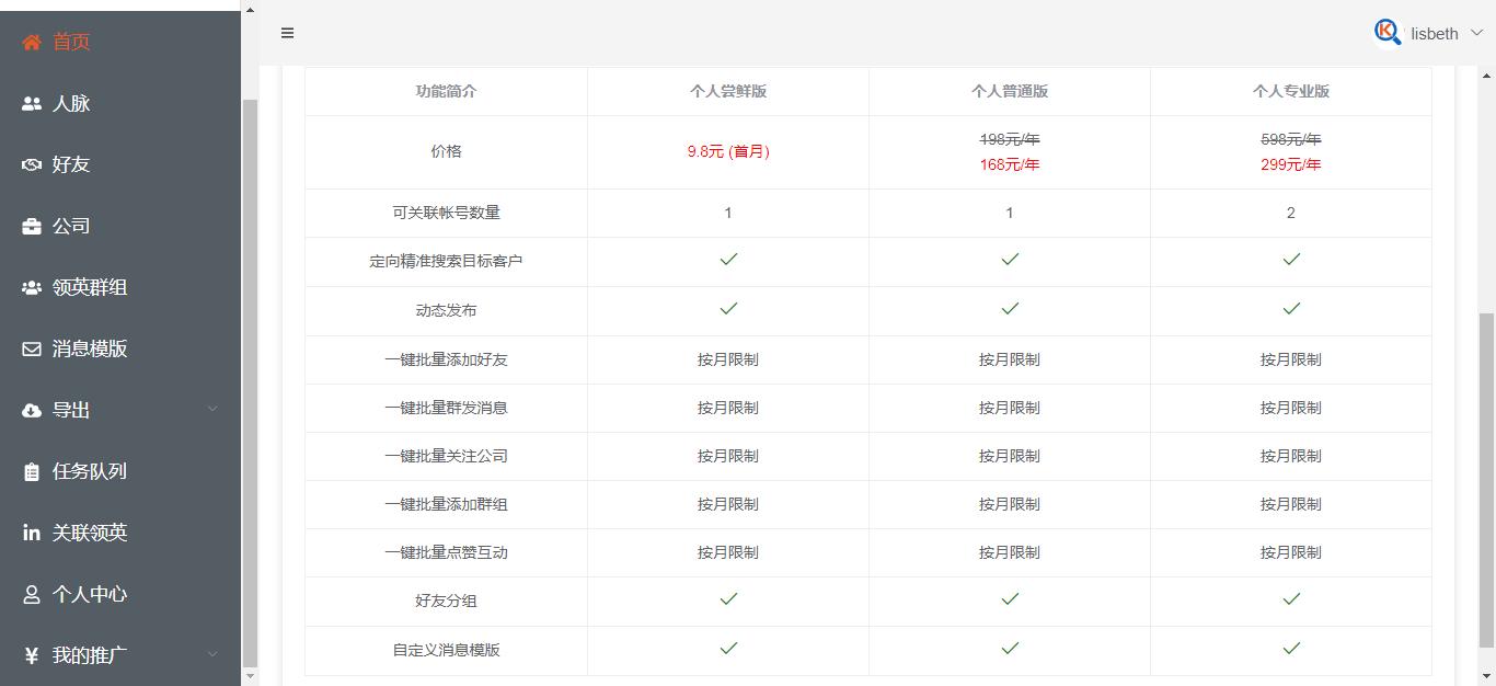 领英跨境运营平台怎么样,外贸如何使用领英平台