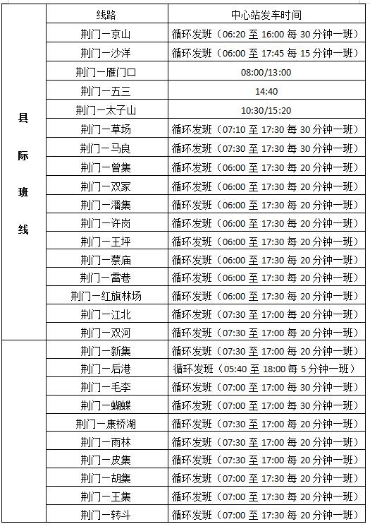 荆门客运南站班车运营时间,湖北荆门长途汽车站时刻表