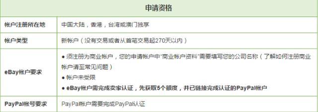 shein跨境电商平台怎么入驻,tospino跨境电商平台怎么入驻