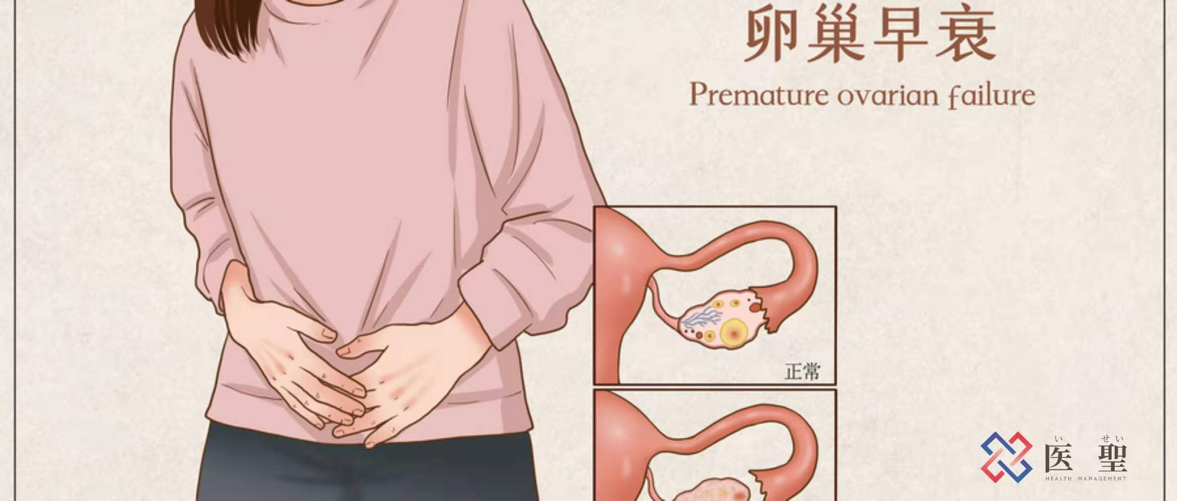 2022年自体干细胞治疗卵巢早衰,郑州干细胞治疗卵巢早衰