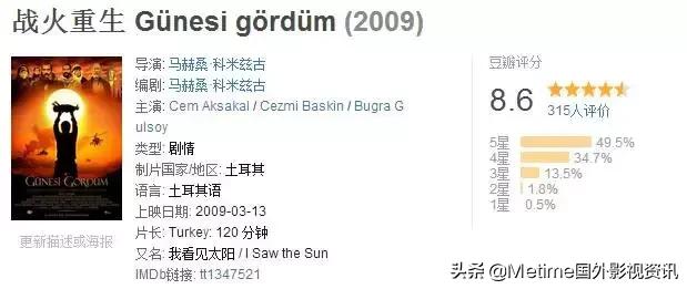 这些冷门的电影每一部都值得推荐,2019最佳冷门电影