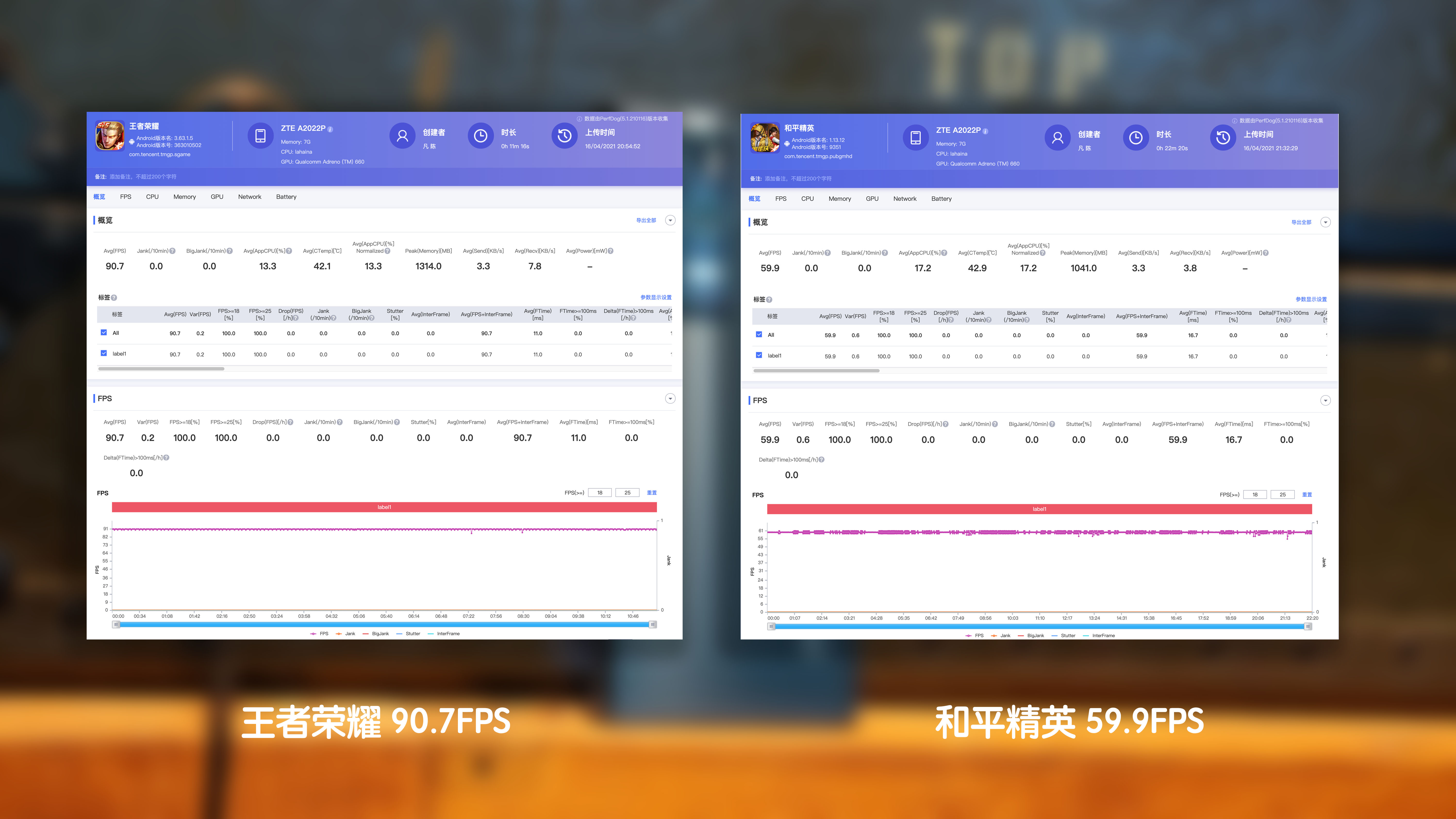 中兴axon30ultra和努比亚z30pro,中兴axon30ultra对比魅族18pro
