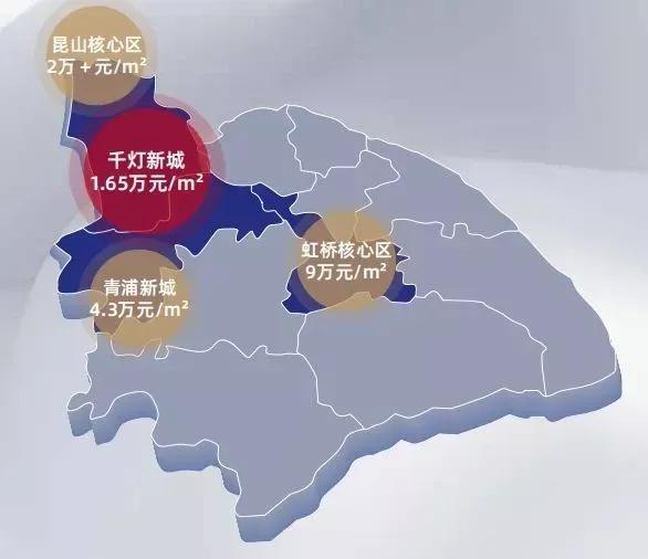 花桥和苏州哪里更值得投资,花桥千灯房价