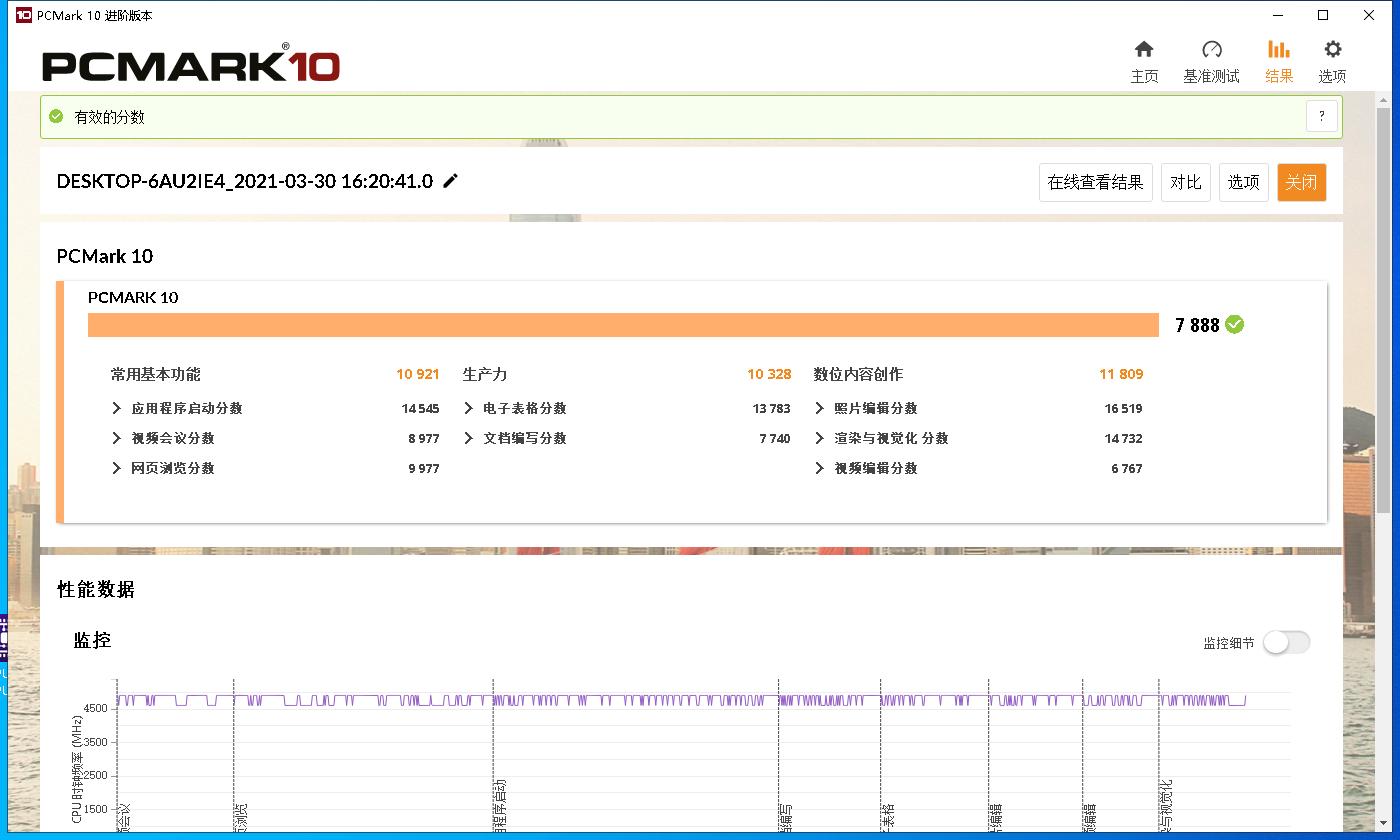 英特尔11代酷睿i911900f怎么样,英特尔酷睿i511代核显怎么样