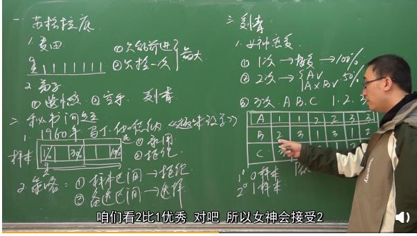 最出名的物理老师网红,颜值专业的物理老师